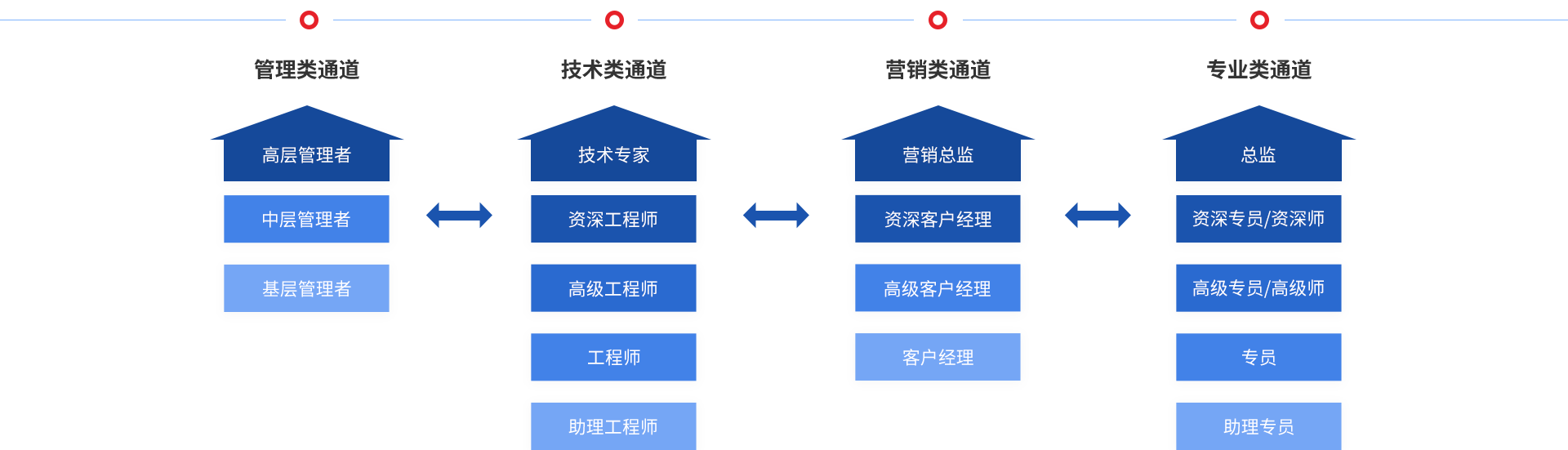 й555000jc·(ɷ)޹˾-ٷվ