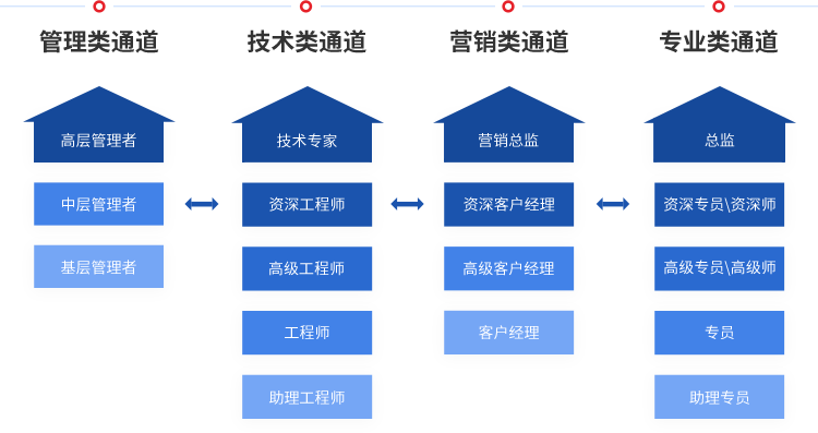 й555000jc·(ɷ)޹˾-ٷվ